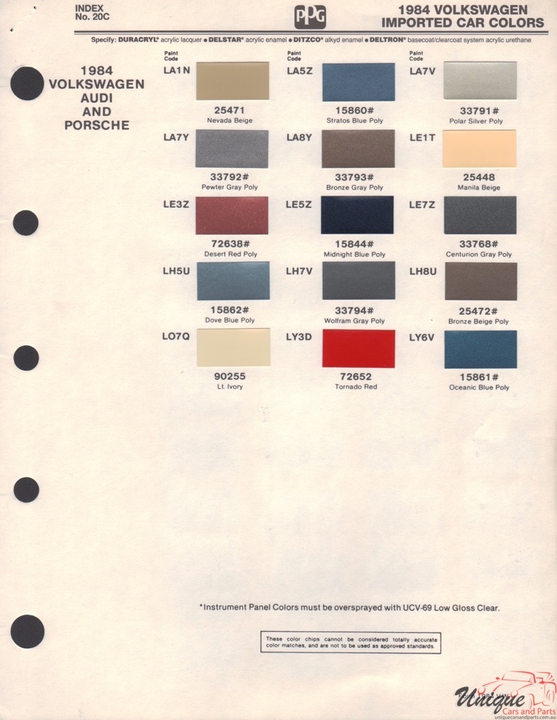 1984 Porsche Paint Charts PPG 1